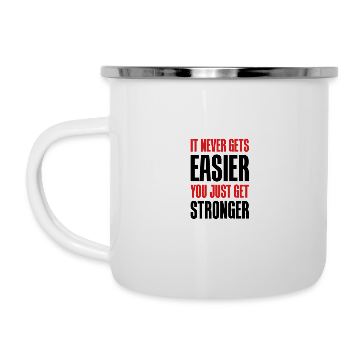 it never gets easier - You just get stronger - Undefined